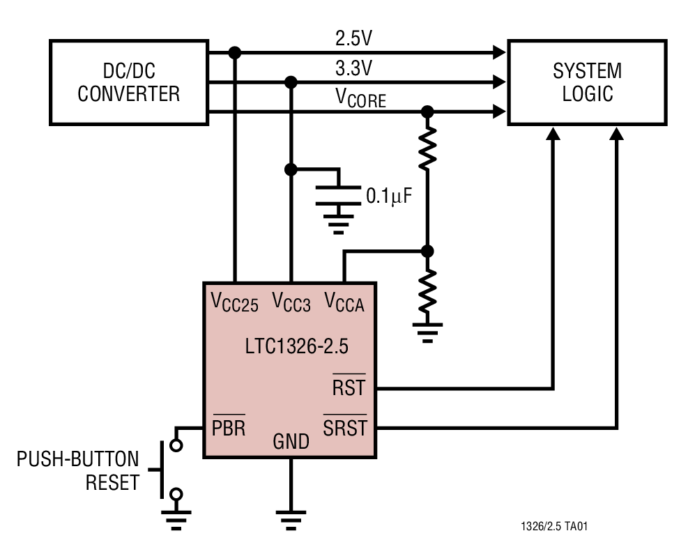 LTC1326Ӧͼһ